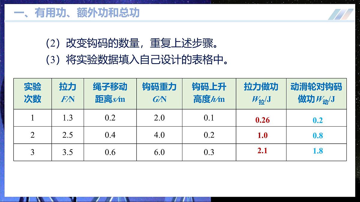 五、机械效率 第8页