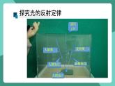 魯科版(五四制)物理八上 第三章第二節(jié)《光的反射》課件
