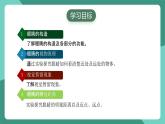 魯科版(五四制)物理八上 跨學(xué)科實(shí)踐_眼睛與眼鏡（第一課時(shí)）課件