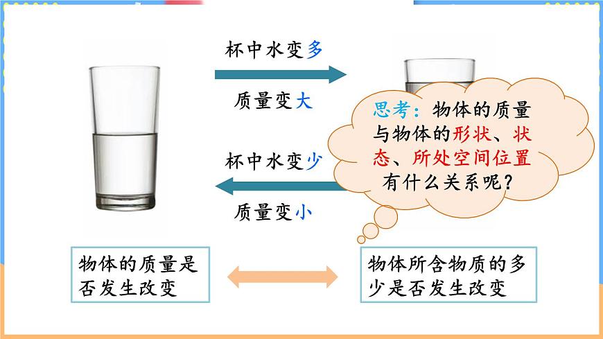第一节 物体的质量及其测量第7页