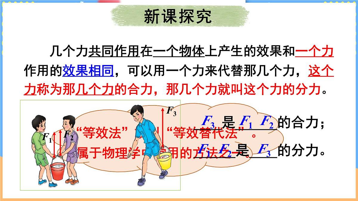 第四节 同一直线上二力的合成第7页