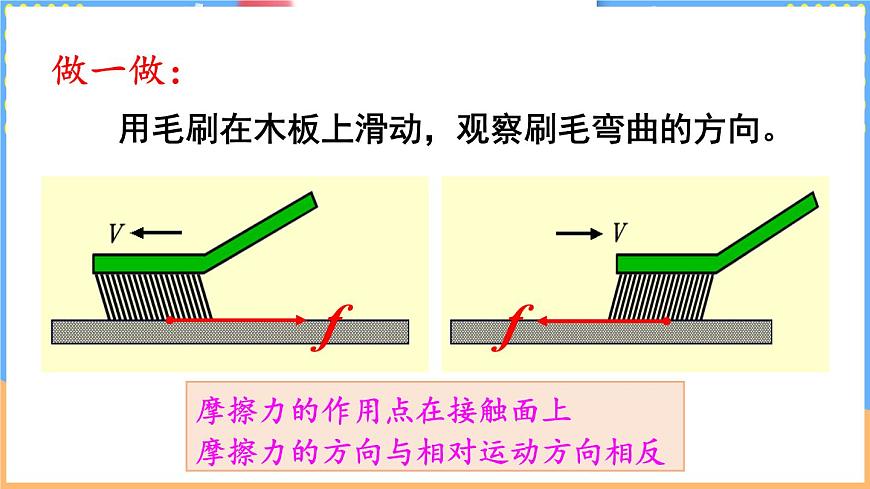 第六节 摩擦力第6页
