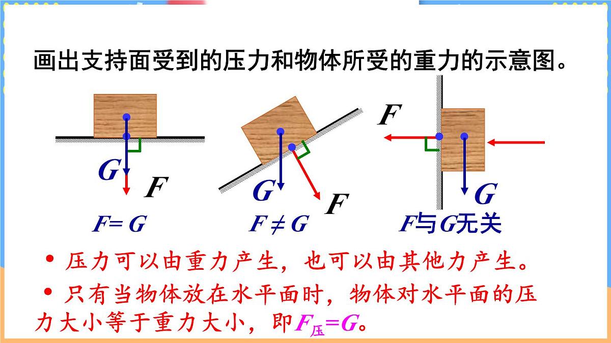 第一节 压强第8页