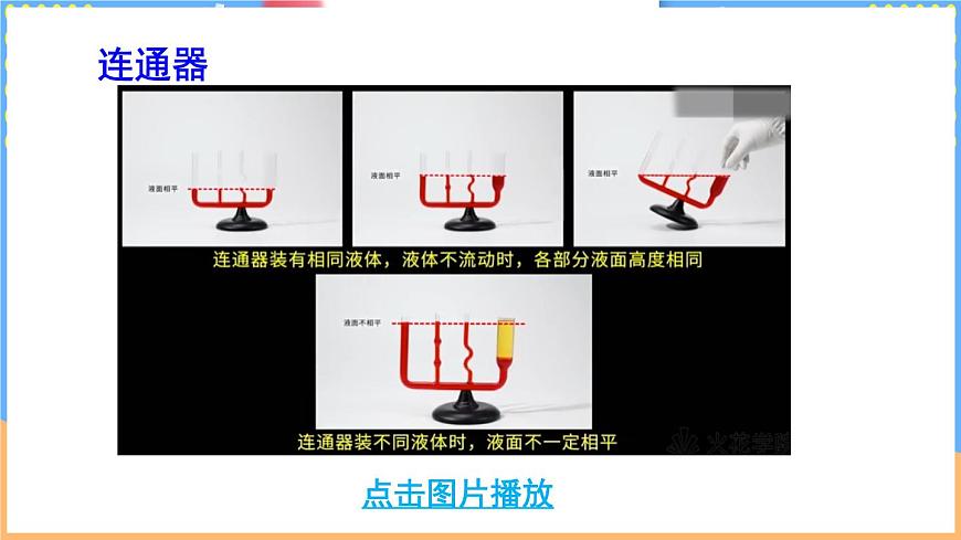 第三节 跨学科实践 探寻连通器第6页