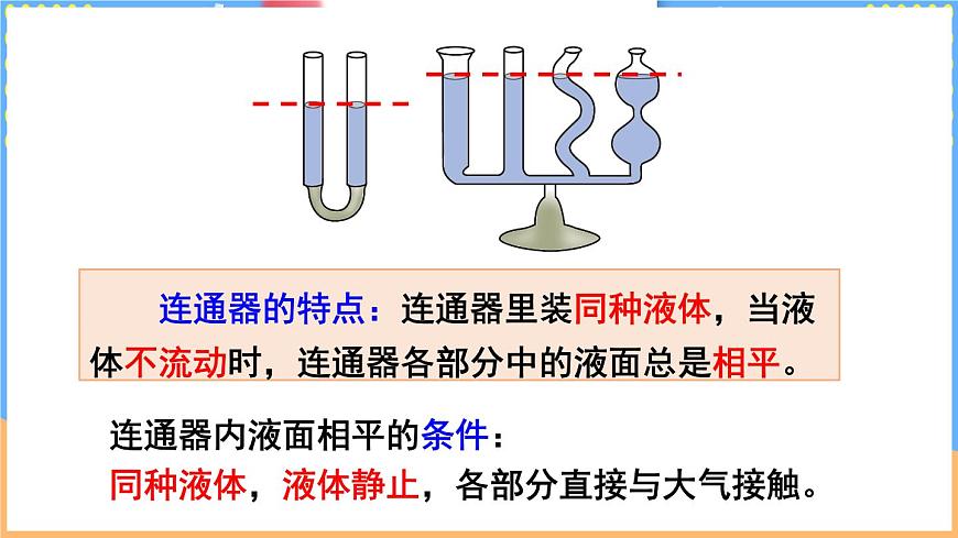 第三节 跨学科实践 探寻连通器第7页