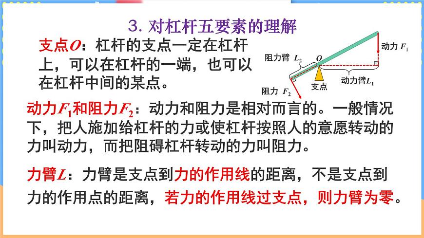 第1课时 杠杆及其平衡条件第8页