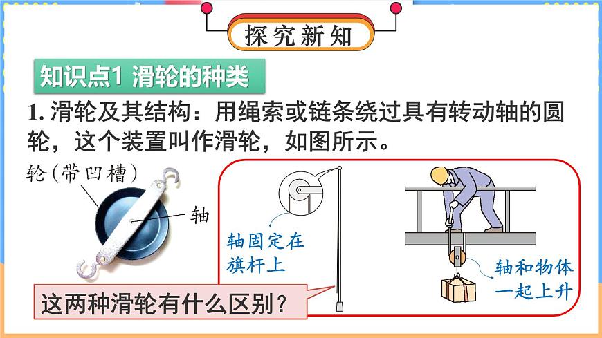 第二节 滑轮第5页