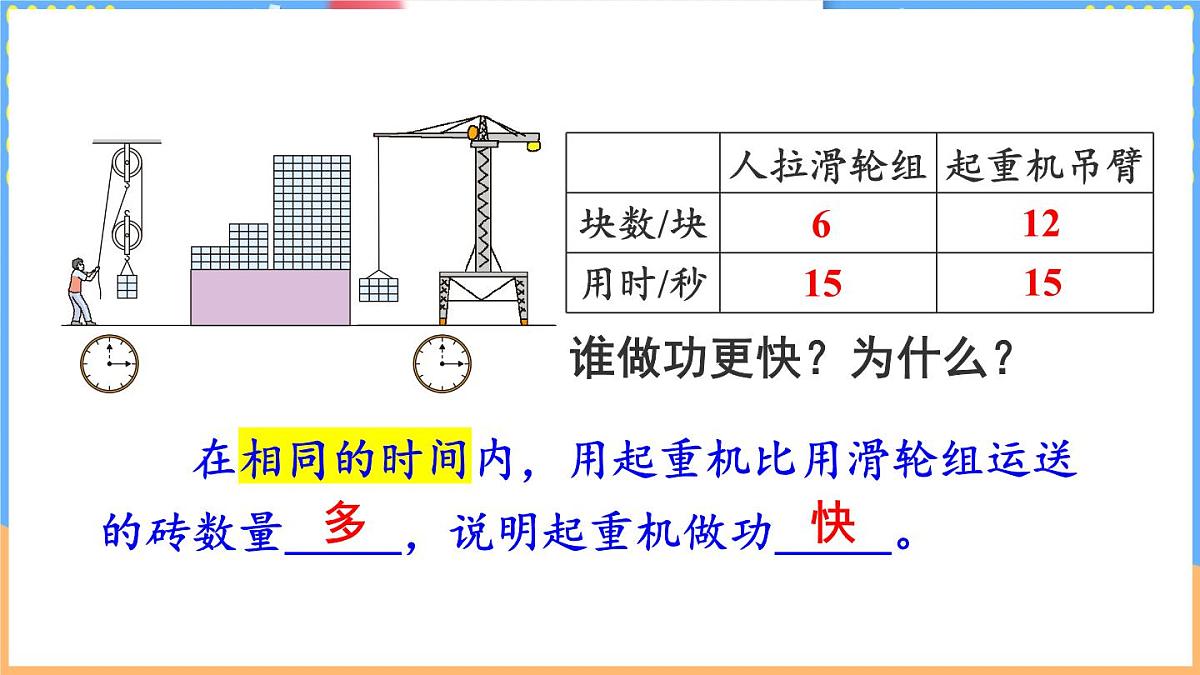第四节 比较做功的快慢第6页