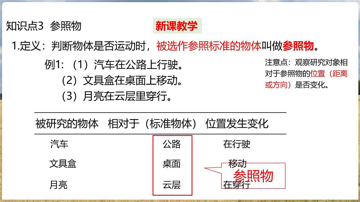 沪科版（2024）物理八年级全一册 1.1 动与静 （课件）第6页