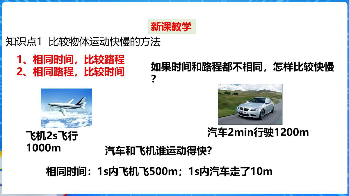 1.2 快与慢 第1课时比较物体运动的快慢 课件- 2025-2026学年物理沪科版八年级全一册第4页