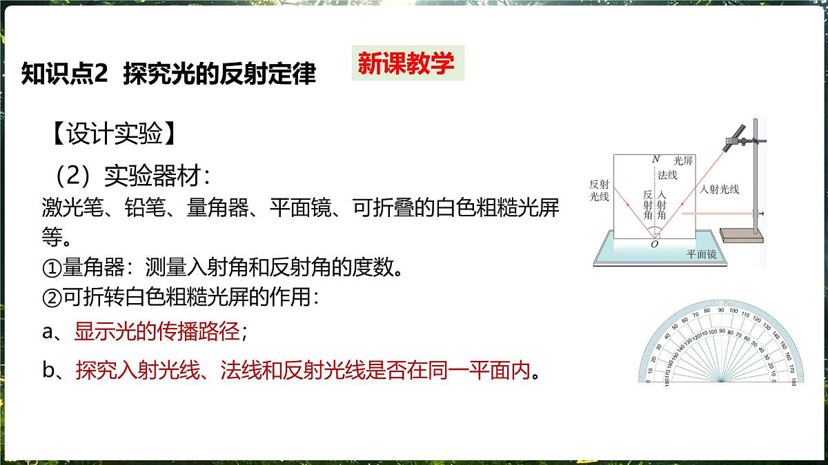 3.1 探究：光的反射定律 第2课时光的反射定律及其应用第7页
