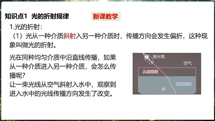 沪科版（2024）物理八年级全一册 3.3 光的折射 （课件）第4页