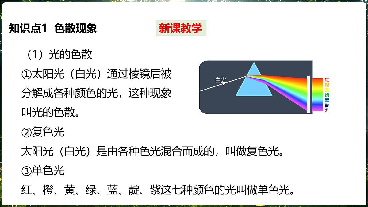 沪科版（2024）物理八年级全一册 3.4 光的色散 （课件）第6页