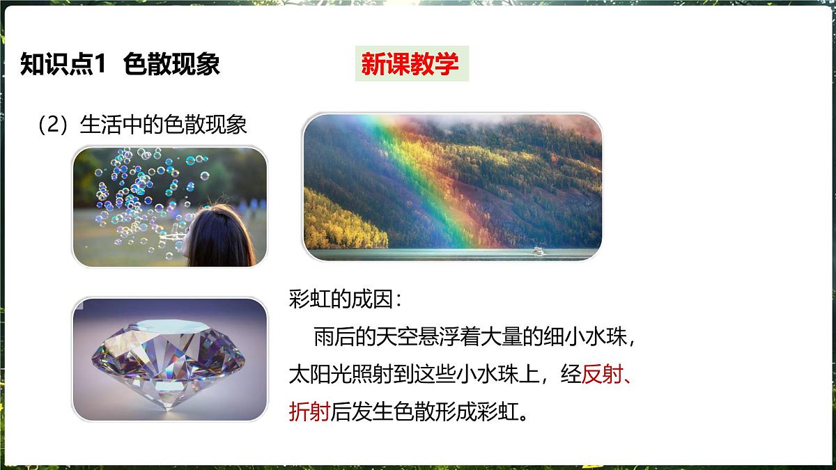 沪科版（2024）物理八年级全一册 3.4 光的色散 （课件）第7页