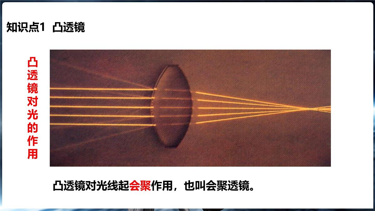 沪科版（2024）物理八年级全一册 4.1 凸透镜与凹透镜 （课件）第6页