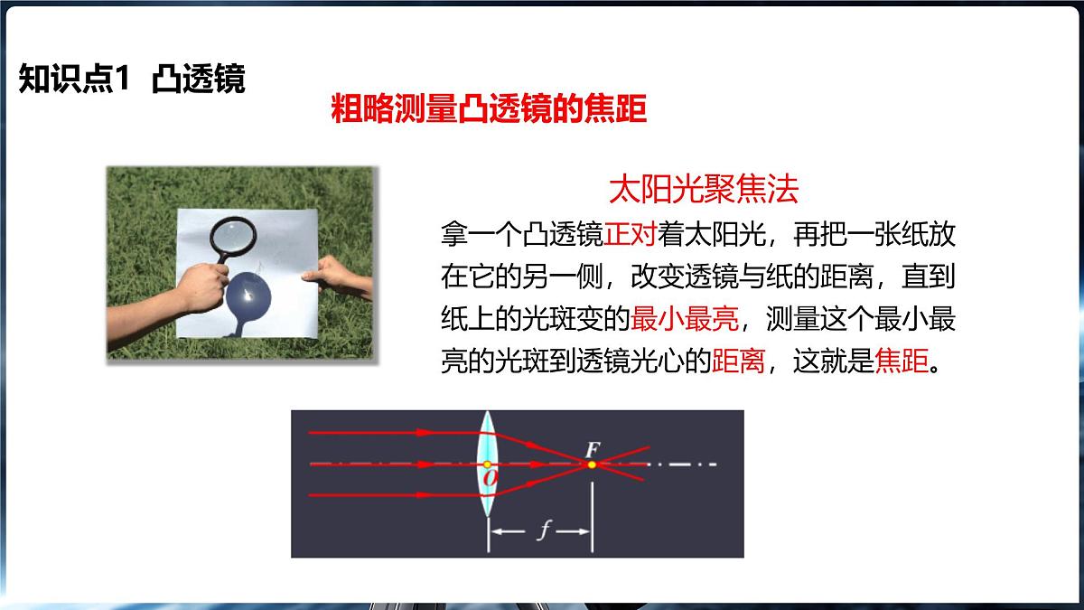 沪科版（2024）物理八年级全一册 4.1 凸透镜与凹透镜 （课件）第8页