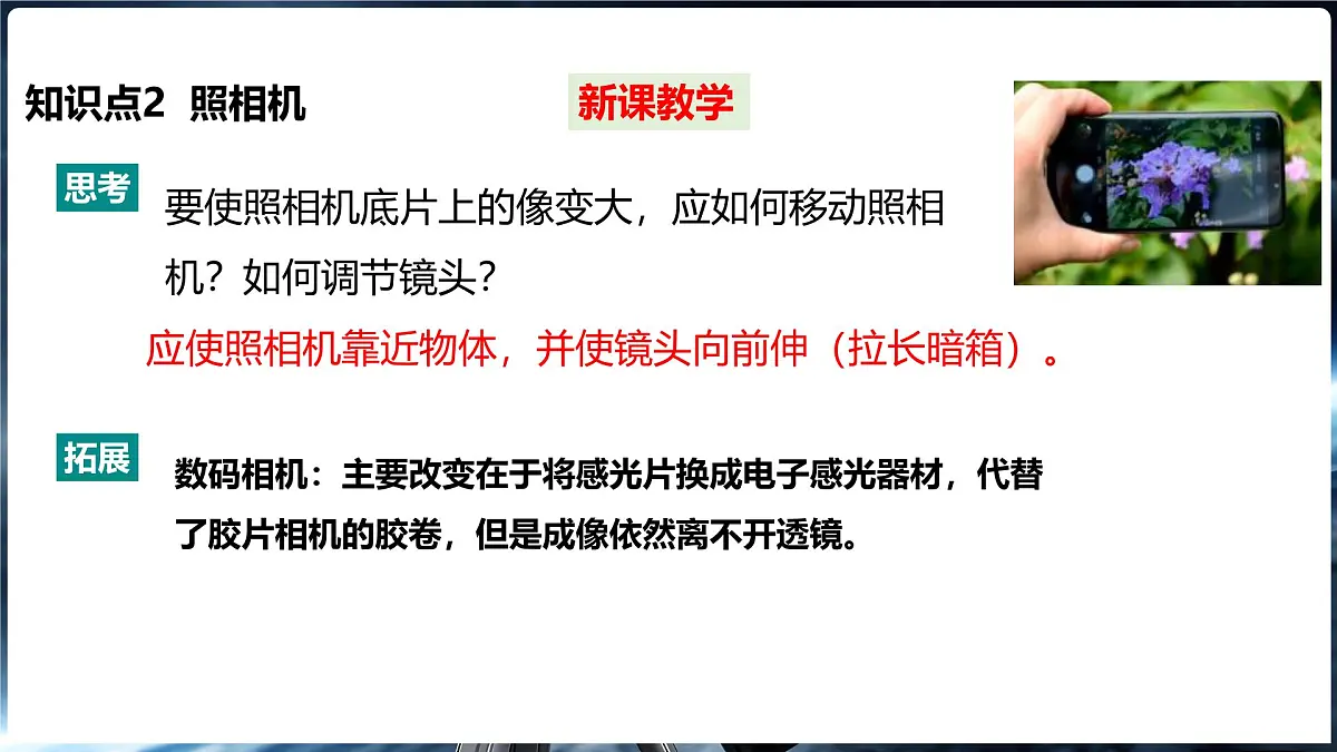 4.3 神奇的“眼睛” 第2课时透镜的应用第7页