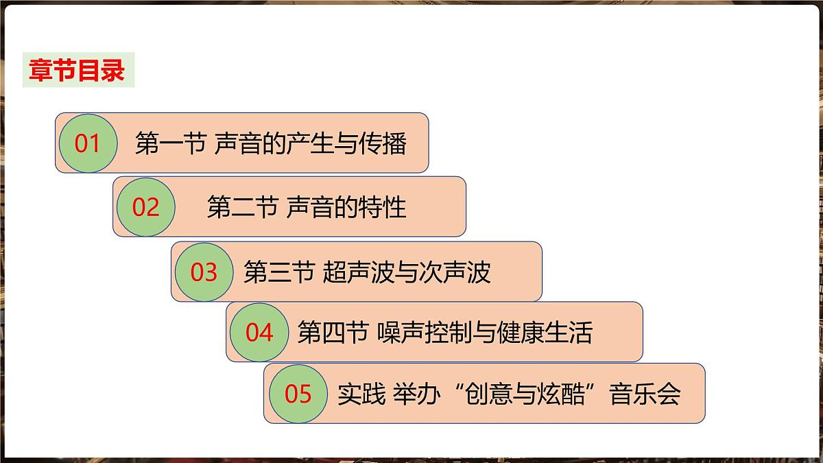 沪科版（2024）物理八年级全一册 第二章《声的世界》单元复习 （课件）第3页