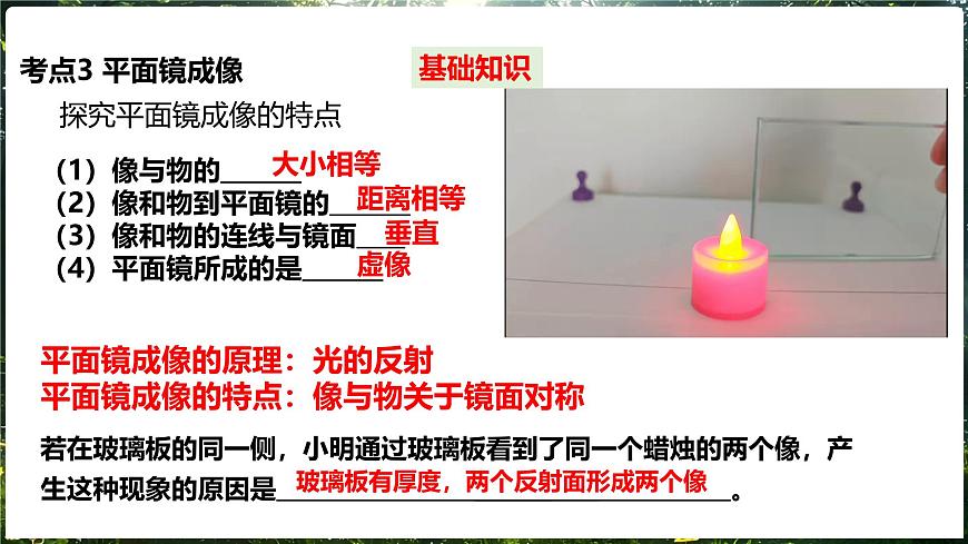 沪科版（2024）物理八年级全一册 第三章《光的世界》单元复习 （课件）第7页