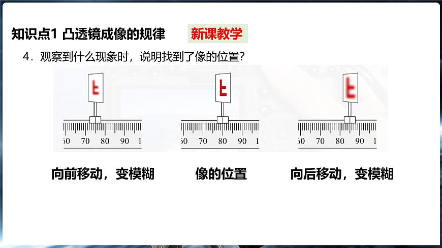 沪科版（2024）物理八年级全一册 4.2 探究：凸透镜成像规律 （课件）第6页
