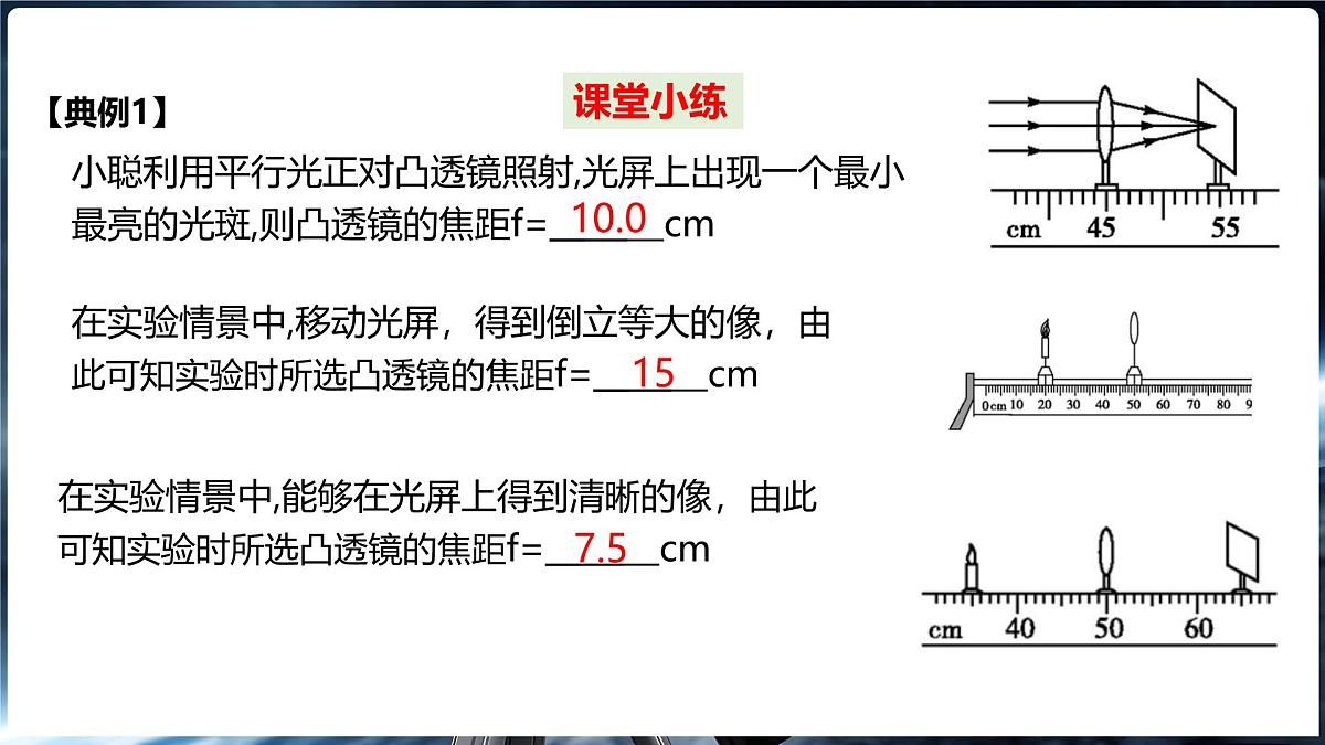 沪科版（2024）物理八年级全一册 第四章《神奇的透镜》单元复习 （课件）第6页