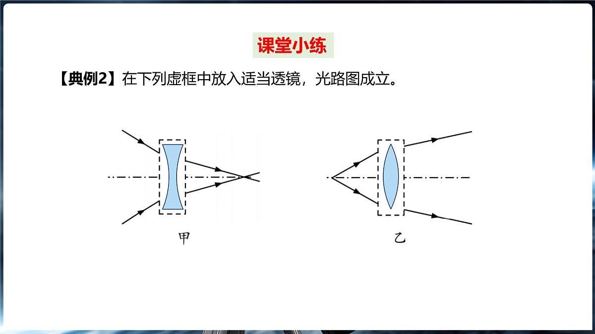 沪科版（2024）物理八年级全一册 第四章《神奇的透镜》单元复习 （课件）第8页