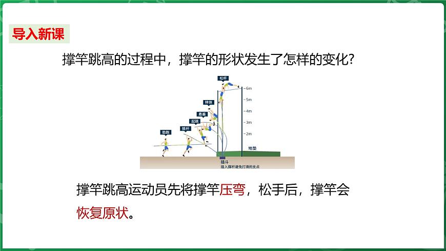 沪科版（2024）物理八年级全一册 6.2 测量：用弹簧测力计测量力 （课件）第3页