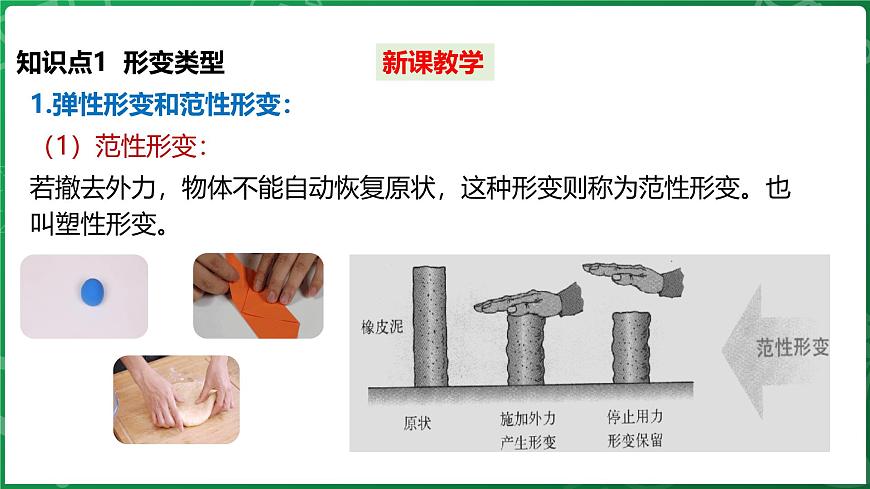 沪科版（2024）物理八年级全一册 6.2 测量：用弹簧测力计测量力 （课件）第6页