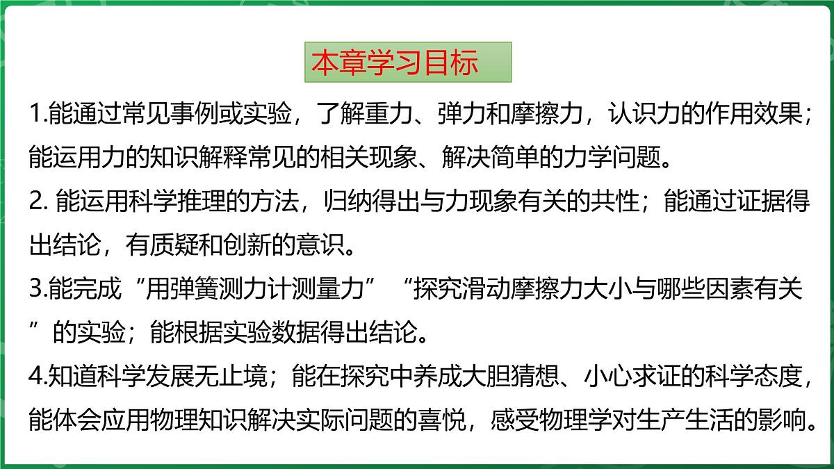 沪科版（2024）物理八年级全一册 第六章《熟悉而陌生的力》单元复习 （课件）第2页