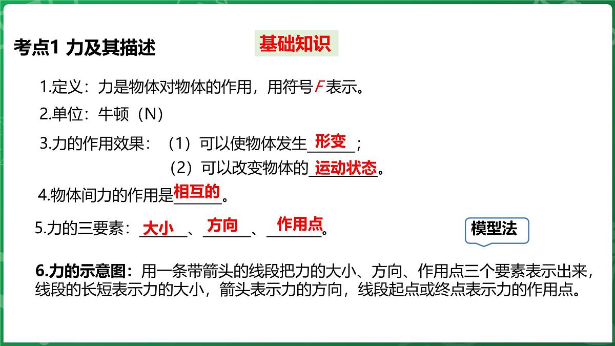 沪科版（2024）物理八年级全一册 第六章《熟悉而陌生的力》单元复习 （课件）第4页