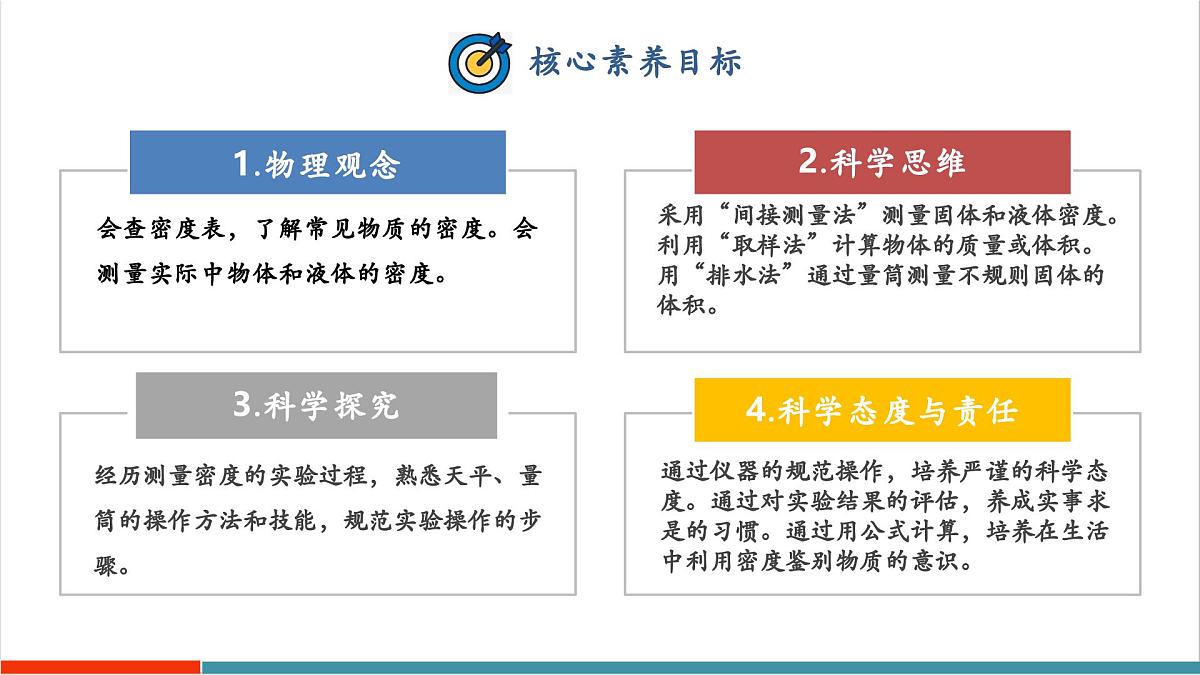 5.3 密度知识的应用（同步课件）第2页