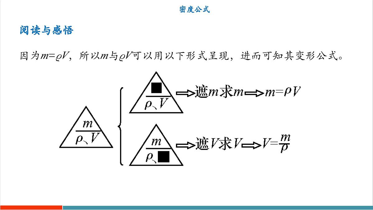 5.3 密度知识的应用（同步课件）第5页