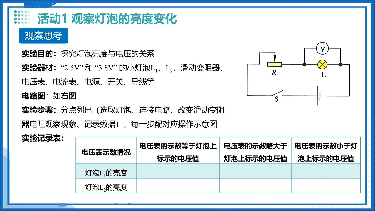 15.3 用电器的正常使用（教学课件）-2025-2026学年九年级物理上册（沪粤版2024）第8页