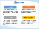 第十章  第四節(jié) 熱機（教學課件）-2025-2026學年九年級物理全一冊（北師大版2024）