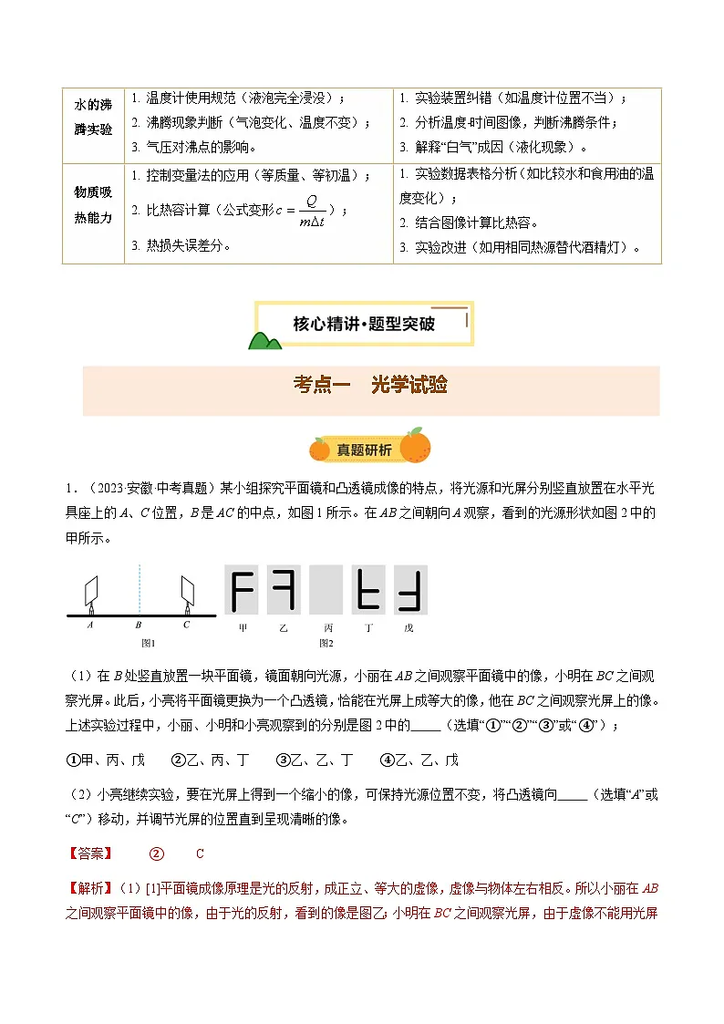 2025安徽中考物理重点题型 专题14 实验探究题（光与热）（讲练合一）第2页