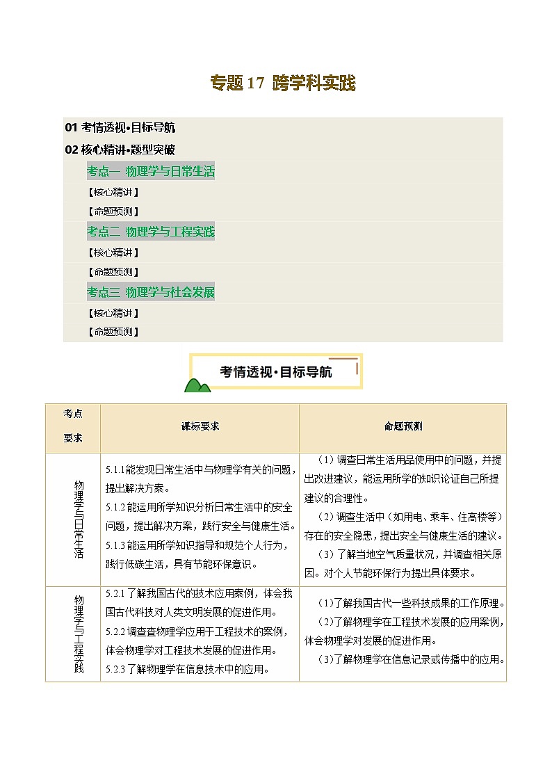 2025安徽中考物理重点题型  专题17 跨学科实践（讲练合一）第1页