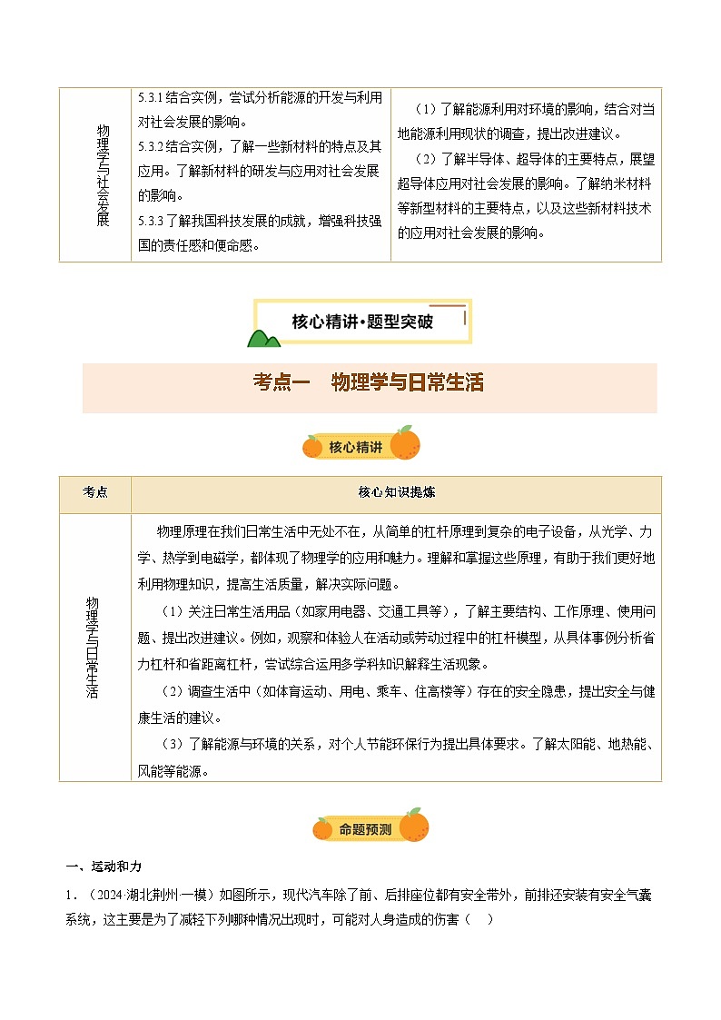2025安徽中考物理重点题型  专题17 跨学科实践（讲练合一）第2页