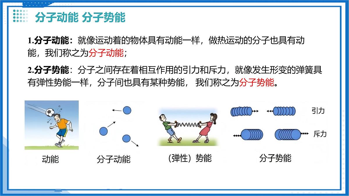 二、内能 热传递（教学课件）物理苏科版2024九年级上册第8页