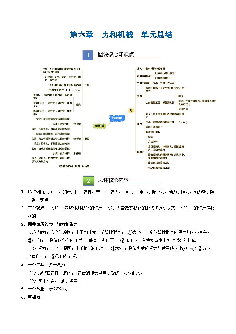第六章 力和机械 单元总结（解析版）第1页