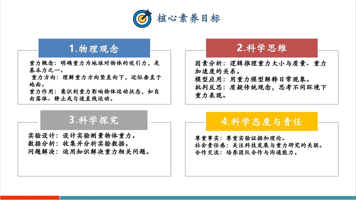 6.3 重力（同步课件）第2页