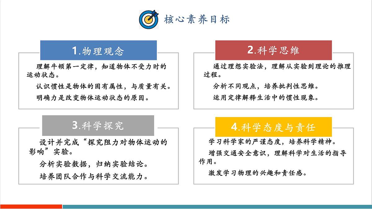 7.3 牛顿第一定律 惯性（同步课件）第2页