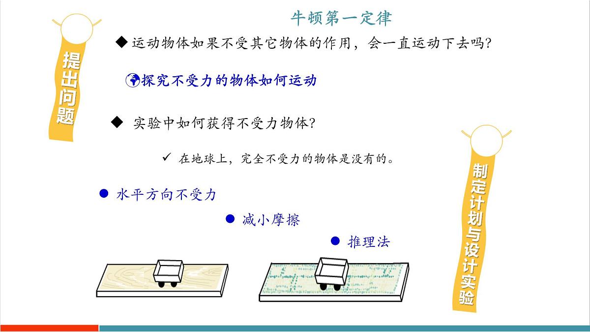 7.3 牛顿第一定律 惯性（同步课件）第6页