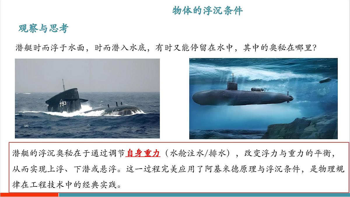 9.3 物体的浮沉（同步课件）第4页