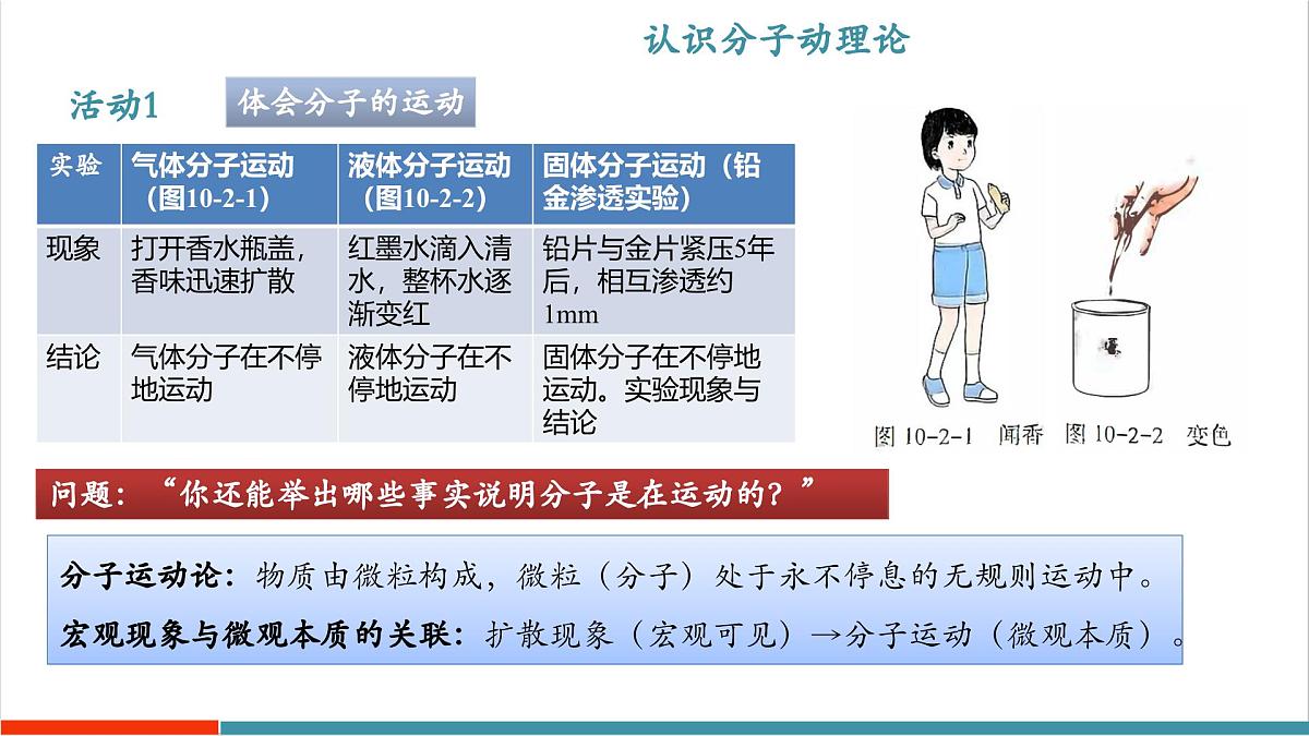 10.2 分子动理论的初步知识（同步课件）第5页