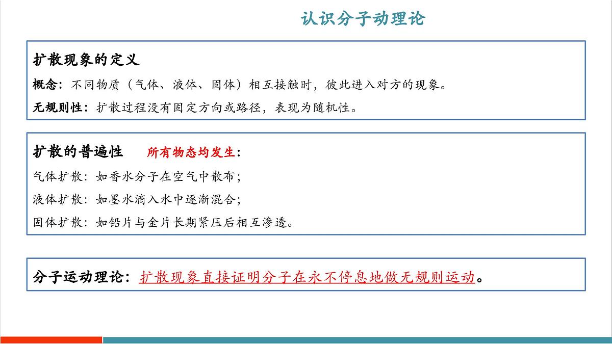10.2 分子动理论的初步知识（同步课件）第6页