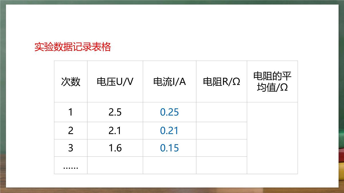 鲁科版（五四制）九年级上册13.3《测量电阻》课件第8页