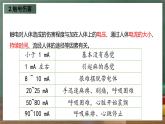 魯科版（五四制）九年級(jí)上冊(cè)15.3《防止觸電》課件