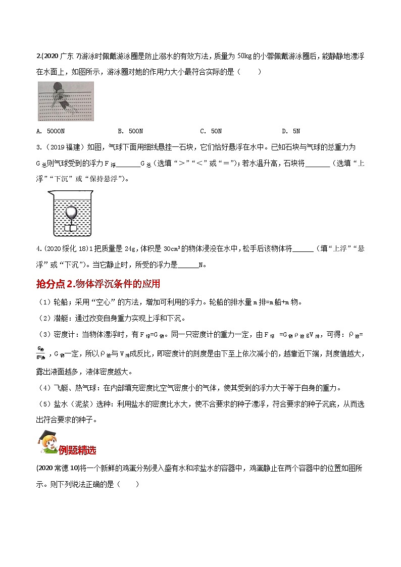 秘籍 17  物体浮沉条件及其应用（原卷板）第2页