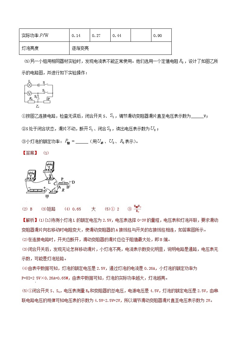 秘籍 35  电功率的测量（解析版）第2页