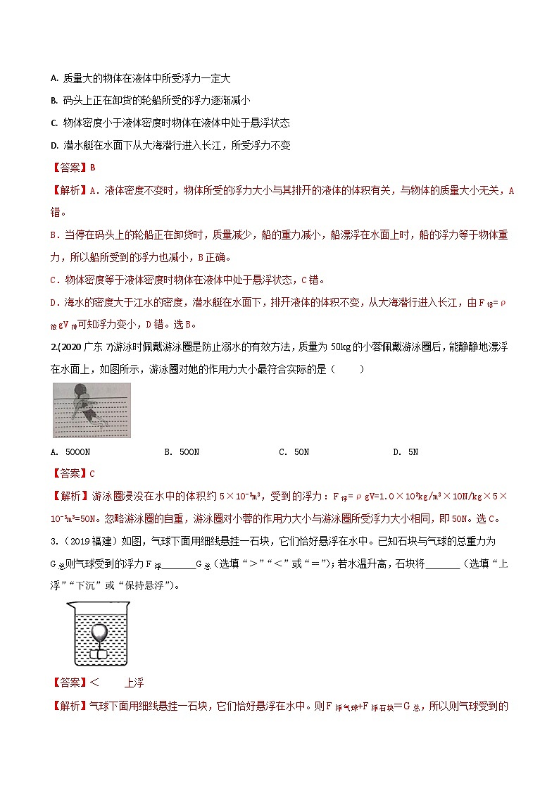 秘籍 17  物体浮沉条件及其应用（解析版）第2页
